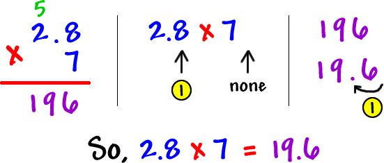 multiplying-decimals-mr-robinson-s-6th-grade-math